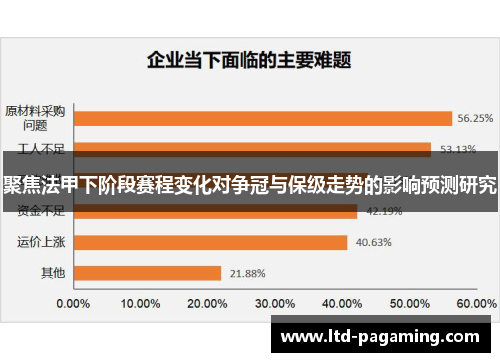 聚焦法甲下阶段赛程变化对争冠与保级走势的影响预测研究