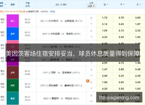 美因茨客场住宿安排妥当，球员休息质量得到保障